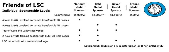 Loveland Sponsorship Levels (1).jpg